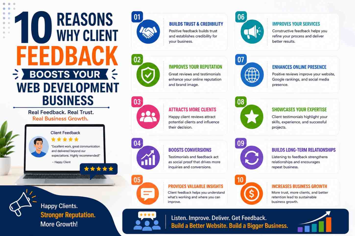 10 Reasons Why Client Feedback Boosts Your Web Development Business